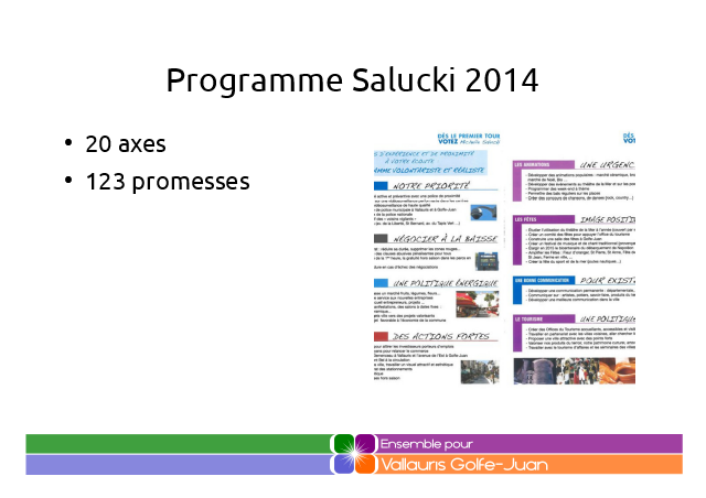Programme Salucki 2014